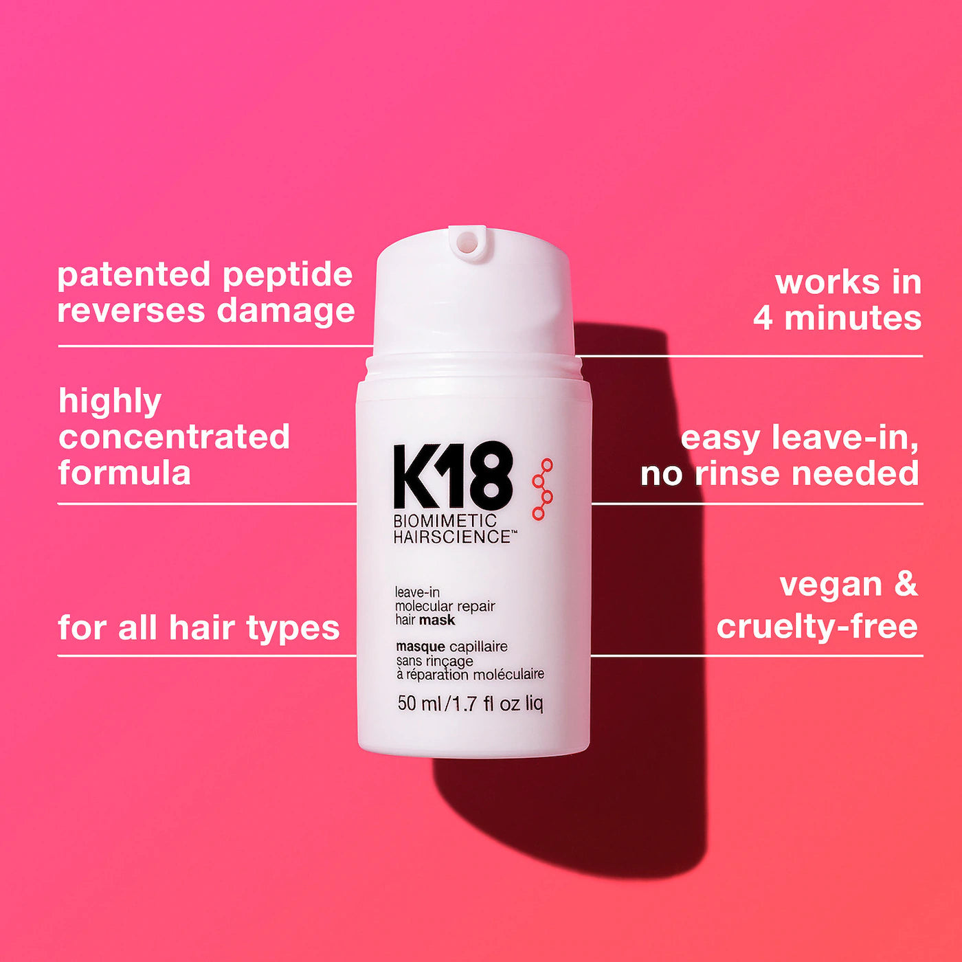 K18 Leave-in Molecular Repair Hair Mask 50ml